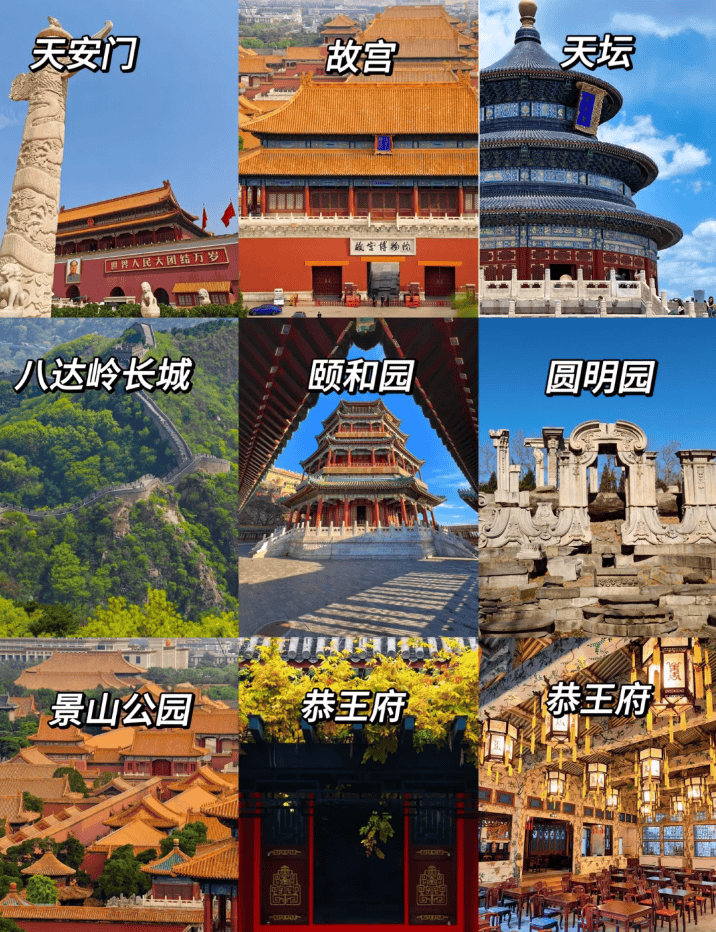 北京景点介绍200字（北京景点介绍ppt）