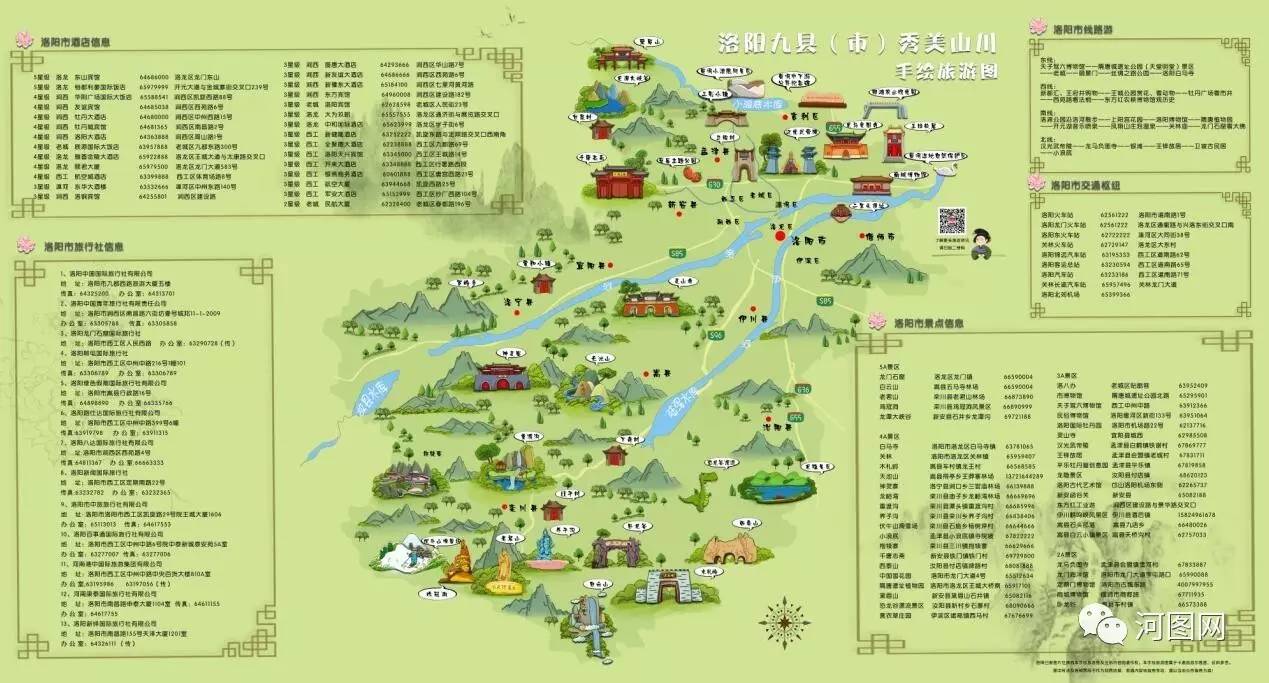 洛阳景点介绍作文400字（洛阳景点介绍视频）
