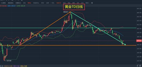 双色球基本走势图(综合版),双色球基本走势图综合版近50期双色球尾数分布图走势图
