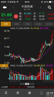 福彩双色球走势图,福彩双色球走势图彩宝贝