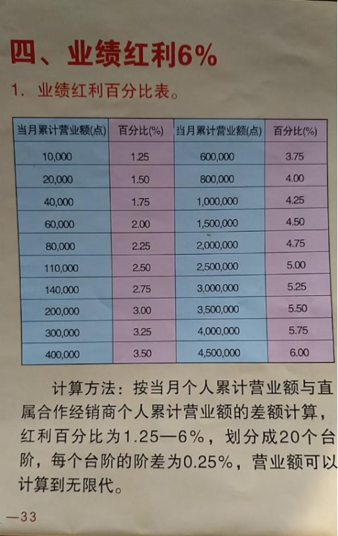 14场胜负彩,14场胜负彩25059