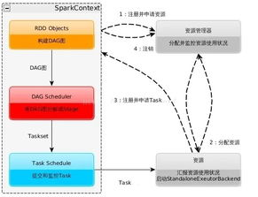 排列五走势图(专业版),排列三走势图(专业版)